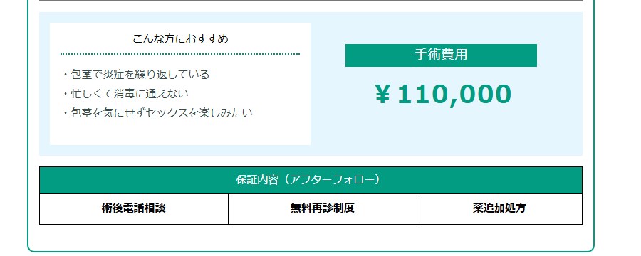 東京ノーストクリニックの保証内容:術後電話相談・無料再診制度・薬追加処方(公式サイト)