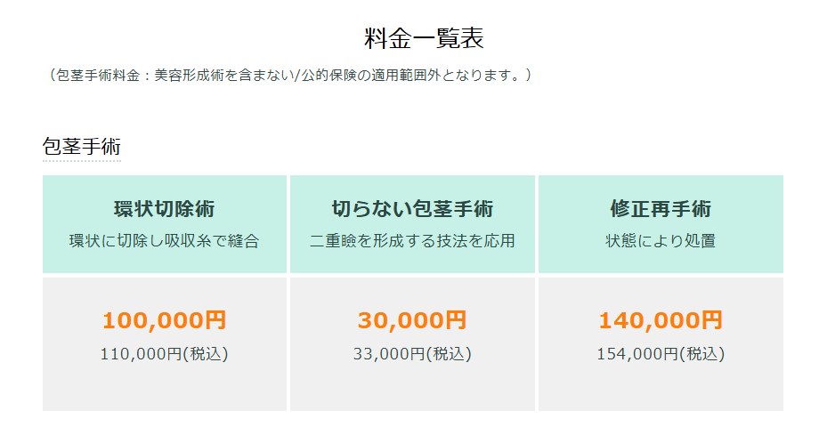 東京ノーストクリニックの包茎手術の料金一覧表(公式サイト)