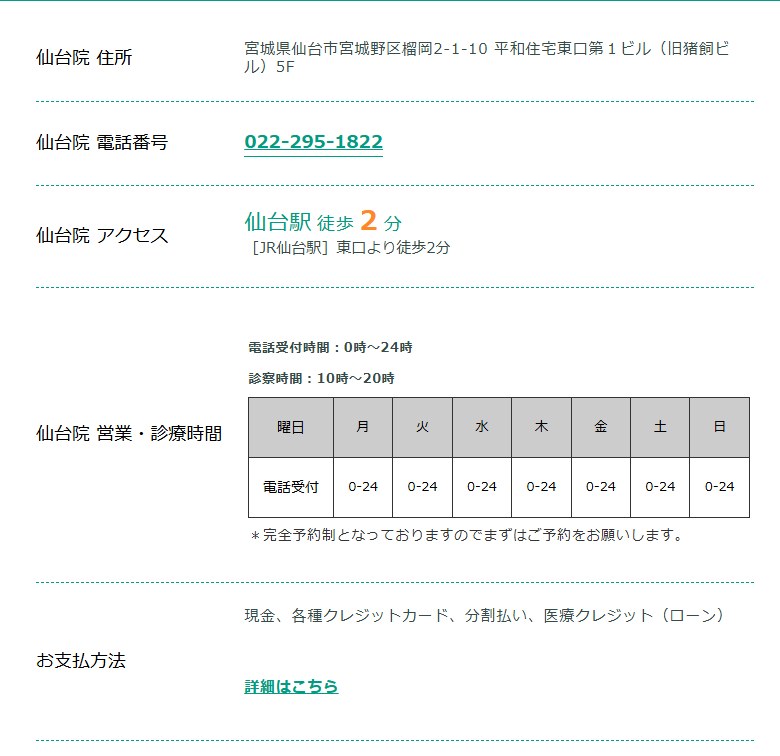 東京ノーストクリニック仙台院の住所・電話番号・アクセス・診療時間(公式サイト)
