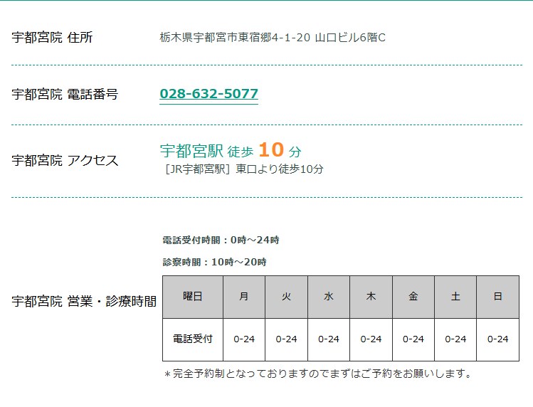 東京ノーストクリニック宇都宮院の住所・電話番号・アクセス・診療時間(公式サイト)