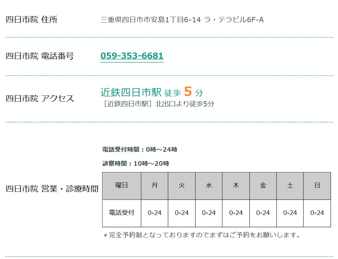 東京ノーストクリニック四日市院の住所・電話番号・アクセス・診療時間(公式サイト)