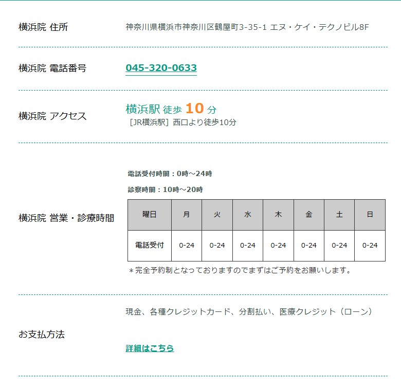 東京ノーストクリニック横浜院の住所・電話番号・アクセス・診療時間(公式サイト)