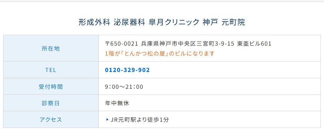 皐月クリニック神戸元町院の所在地・電話番号・受付時間・アクセス(公式サイト)