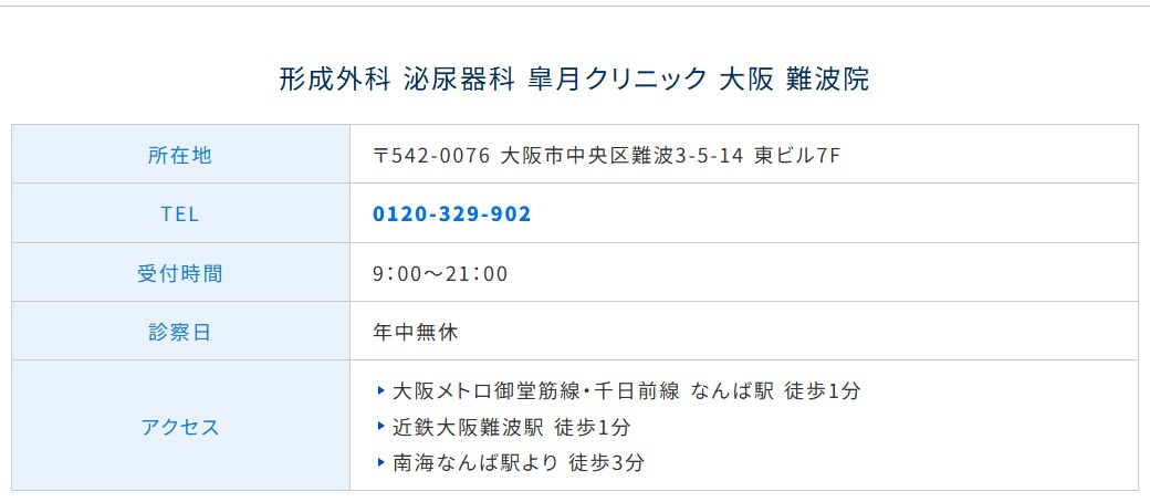 皐月クリニック大阪難波院の所在地・電話番号・受付時間・アクセス（公式サイト）