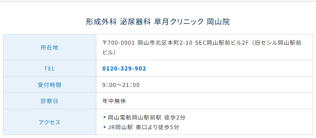 皐月クリニック岡山院の所在地・電話番号・受付時間・アクセス（公式サイト）