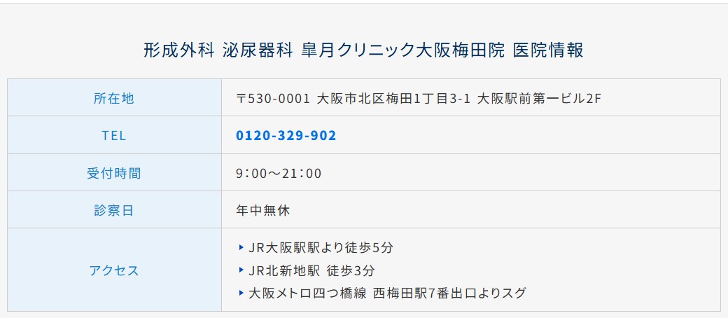 皐月クリニック大阪梅田院の所在地・電話番号・受付時間・アクセス（公式サイト）