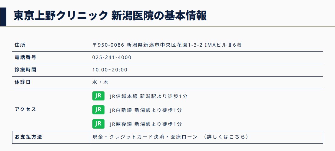 東京上野クリニック新潟医院の住所・電話番号・診療時間・休診日・アクセス(公式サイト)