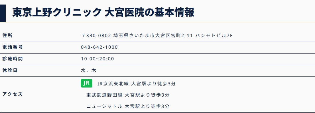 東京上野クリニック大宮医院の住所・電話番号・診療時間・休診日・アクセス（公式サイト）