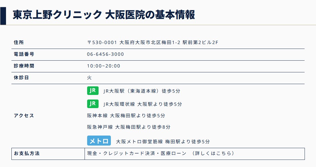 東京上野クリニック大阪医院の住所・電話番号・診療時間・休診日・アクセス（公式サイト）