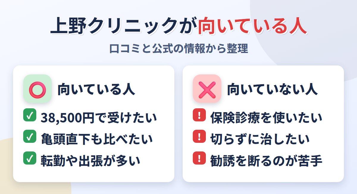 上野クリニックが向いている人・向いていない人