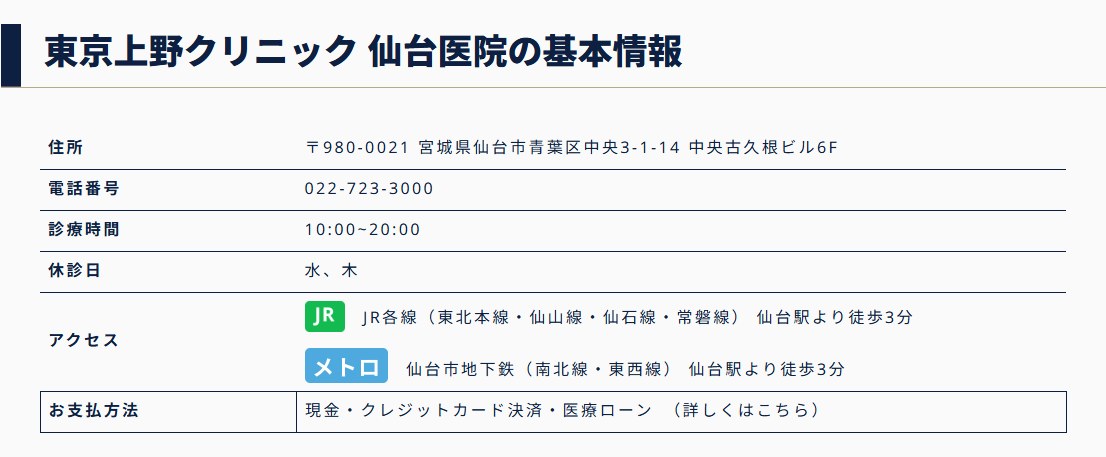 東京上野クリニック仙台医院の住所・電話番号・診療時間・休診日・アクセス(公式サイト)
