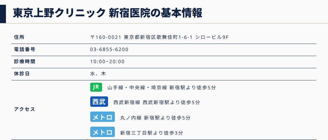 東京上野クリニック新宿医院の住所・電話番号・診療時間・休診日・アクセス(公式サイト)